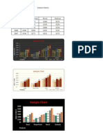 Sample Chart: Column Charts