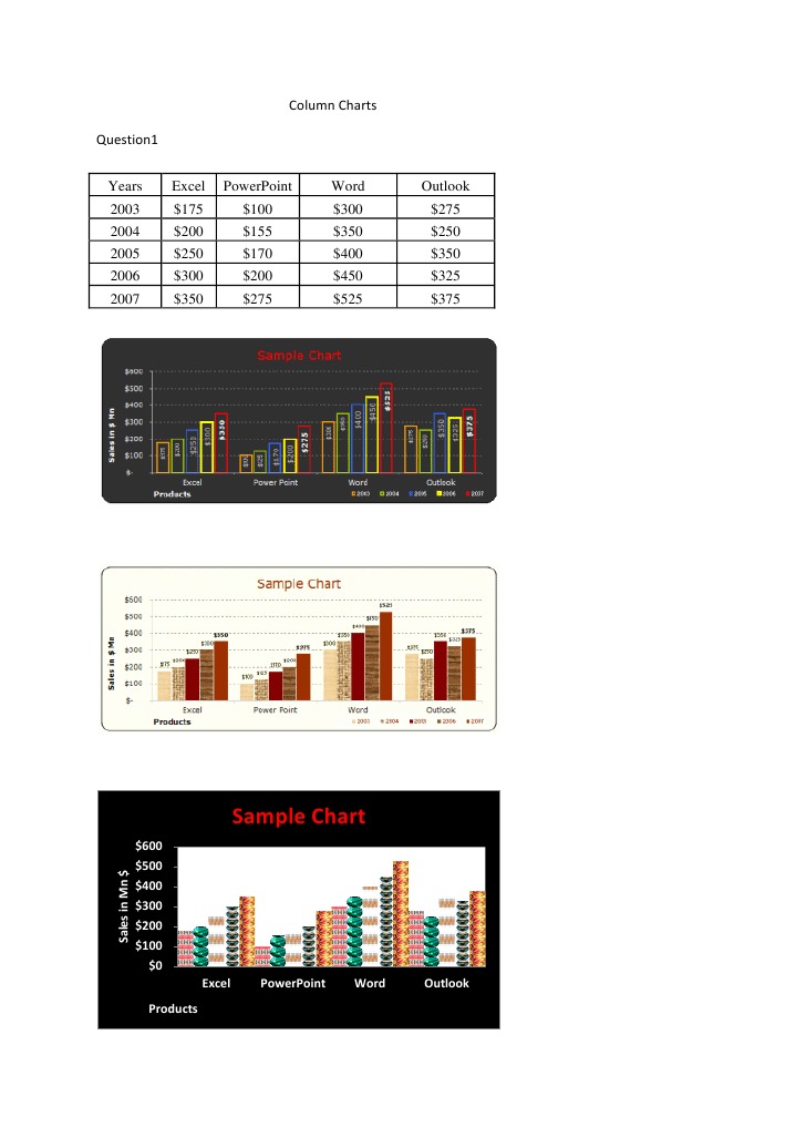 Sample Chart: Column Charts | PDF | Computers