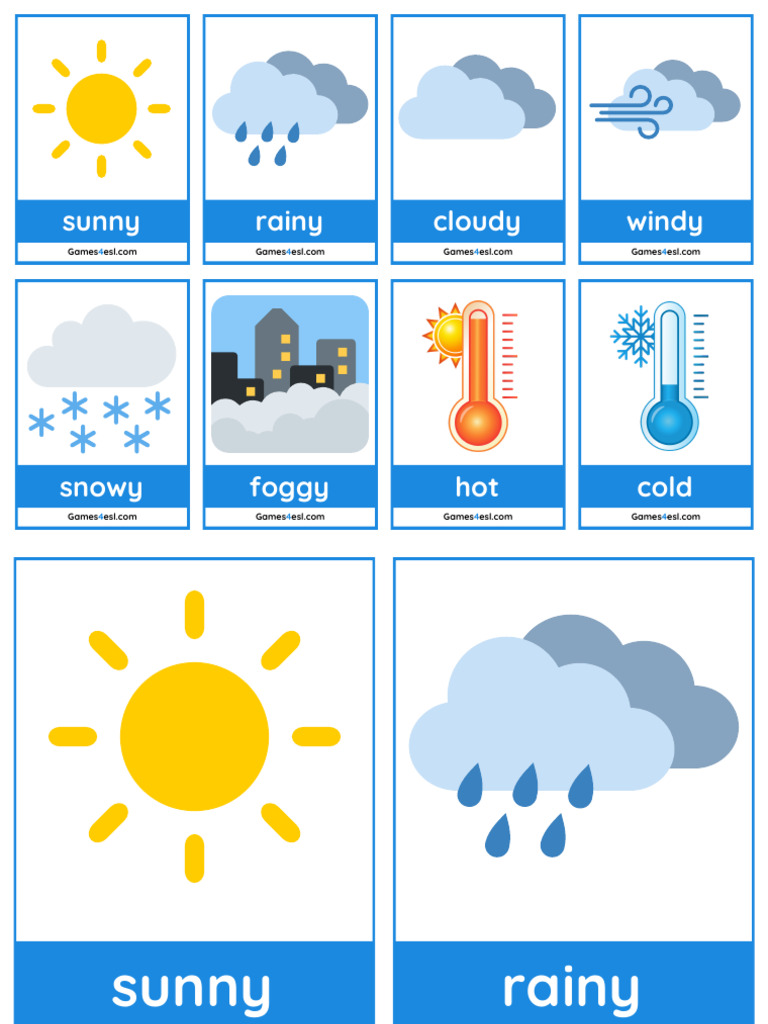 Weather Flashcards For Kids | PDF