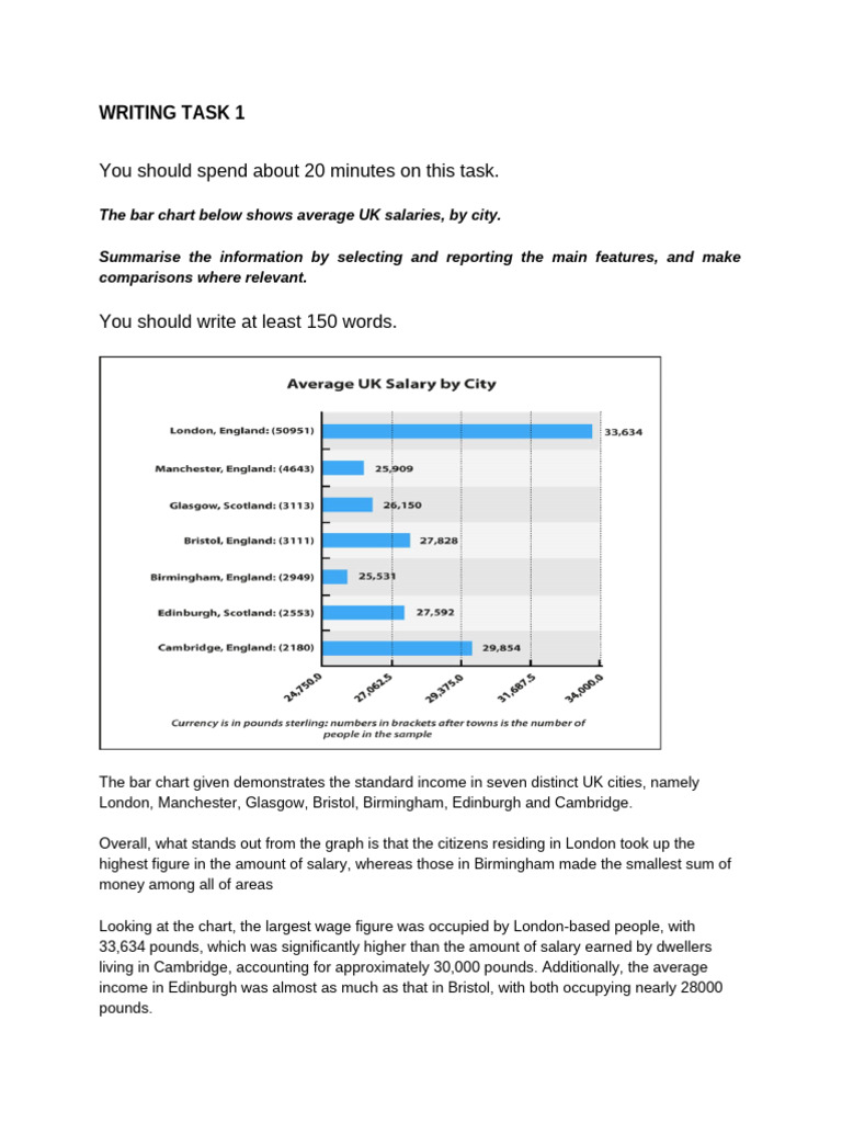 Writing Task 1 | PDF
