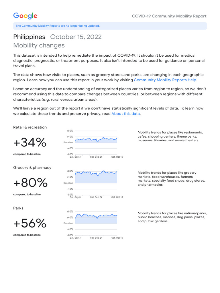 2022-10-15 PH Mobility Report en | PDF