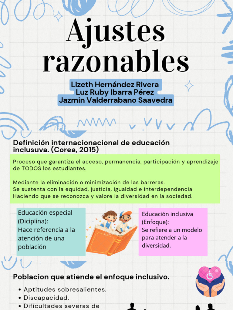 Ajustes Razonables - 20241214 - 210039 - 0000 | PDF | Plan de estudios ...