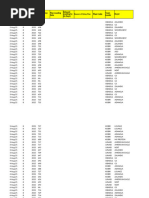 Product Model Overview for Brands | PDF | Companies Of The United