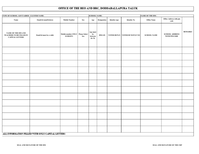 Census Formats 1 | PDF