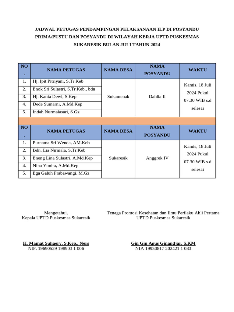 Jadwal Petugas Pendampingan Pelaksanaan Ilp Di Posyandu Prima | PDF