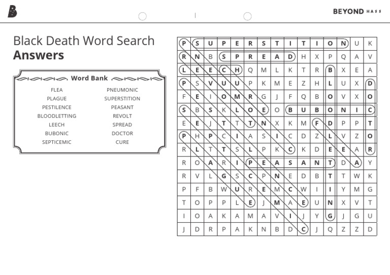 Black Death - Word Search-Answers | PDF