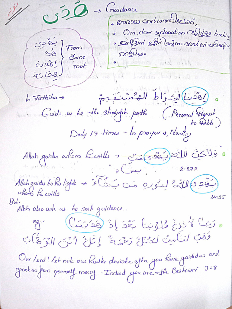 Noor | PDF