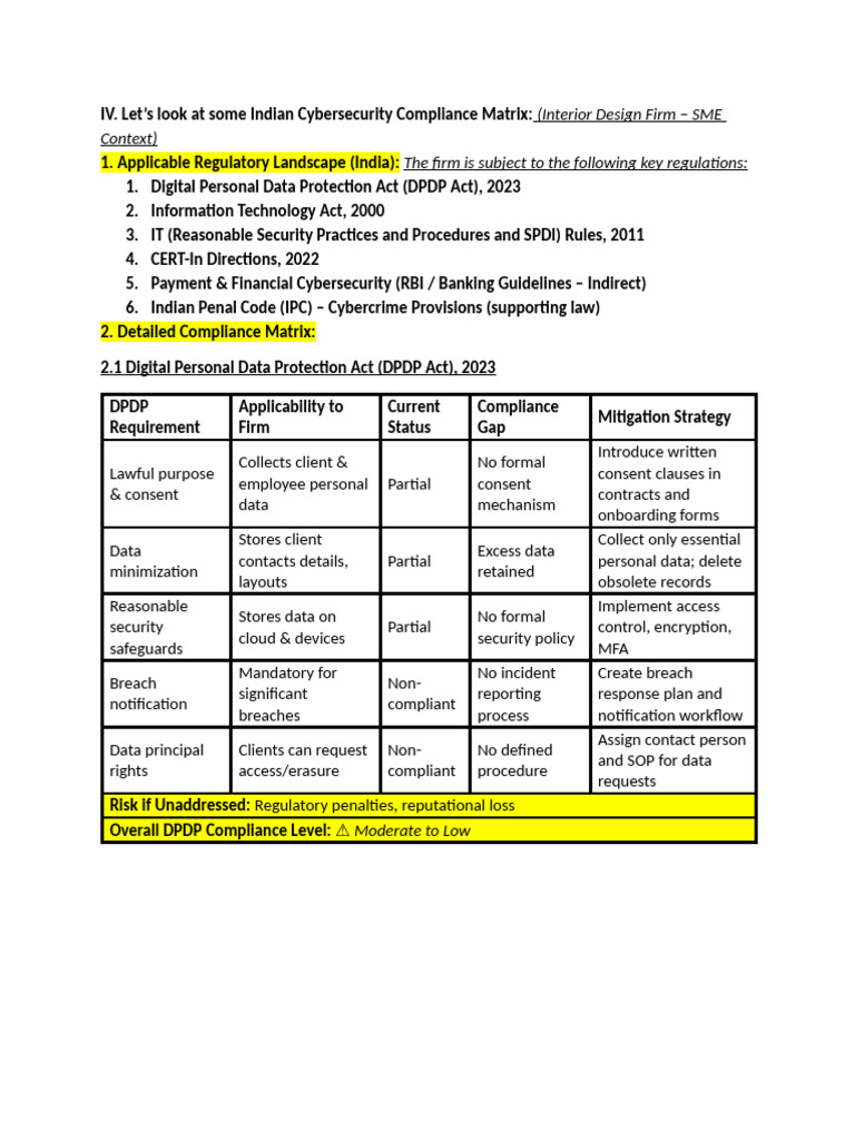 4.regulatory Compliance | PDF | Computer Security | Security