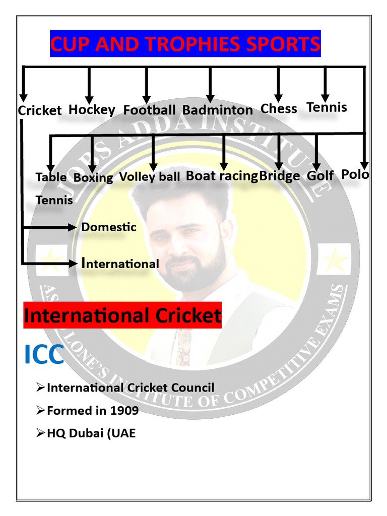 Sports, Cups and Trophies | PDF | Cricket | Summer Sports