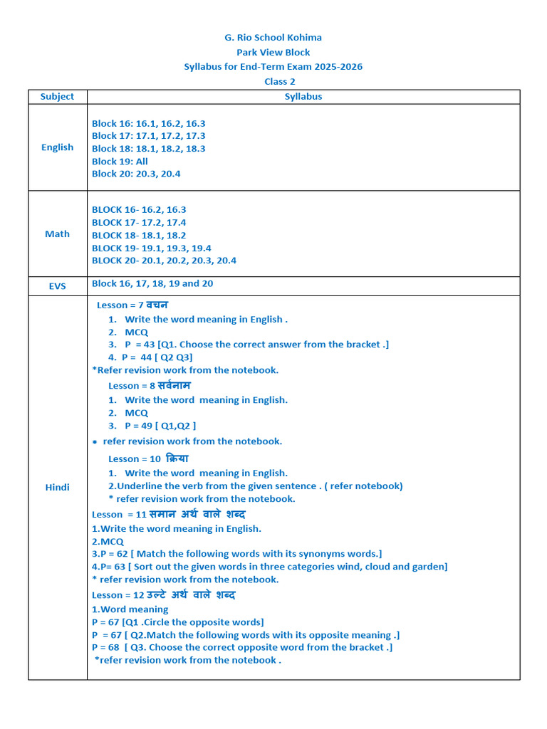 Class 2 End Term Syllabus 2025-2026 (Scholastics) | PDF