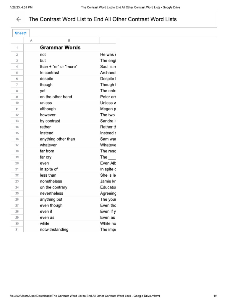 Contrast Word by Greg | PDF