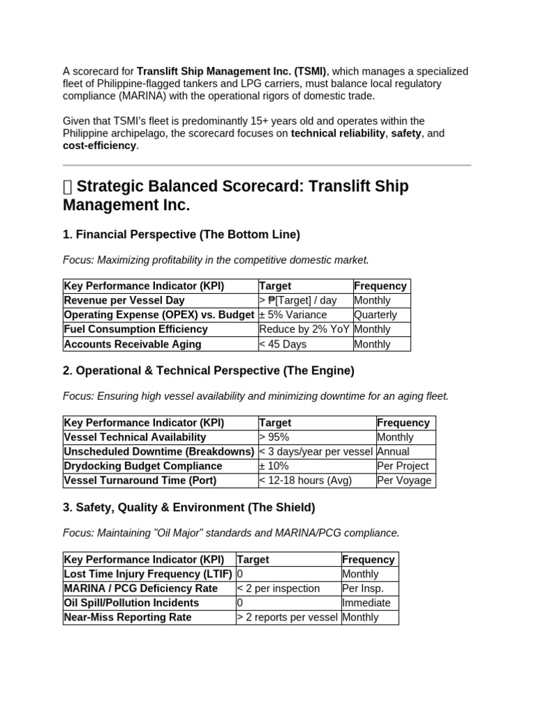 Scorecard | PDF | Performance Indicator | Ships
