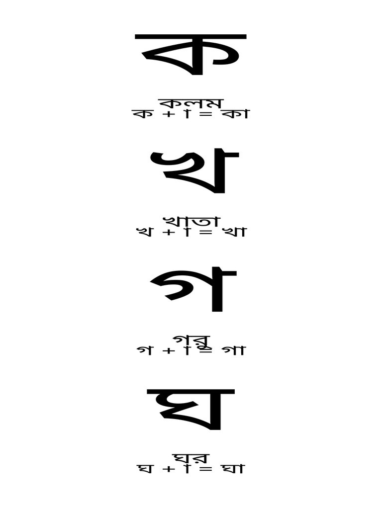 Bengali Consonants Thermal Big | PDF