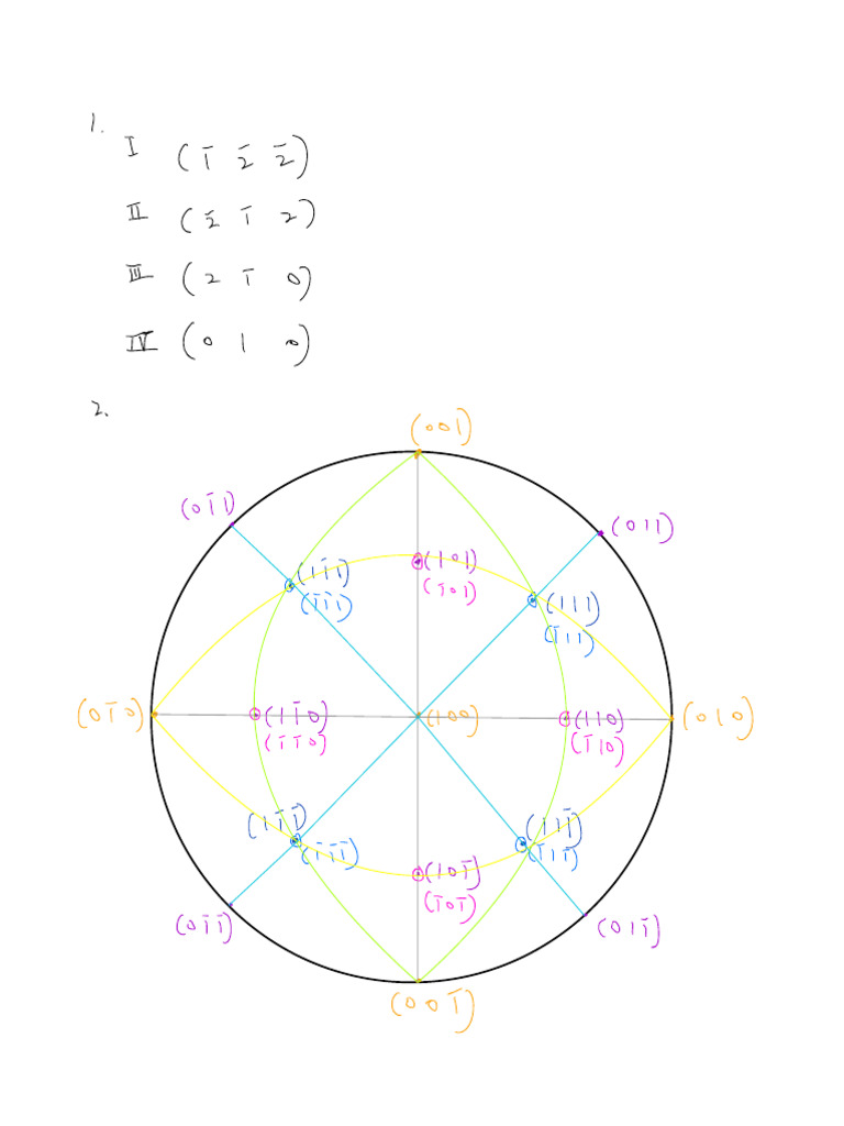HW3 | PDF
