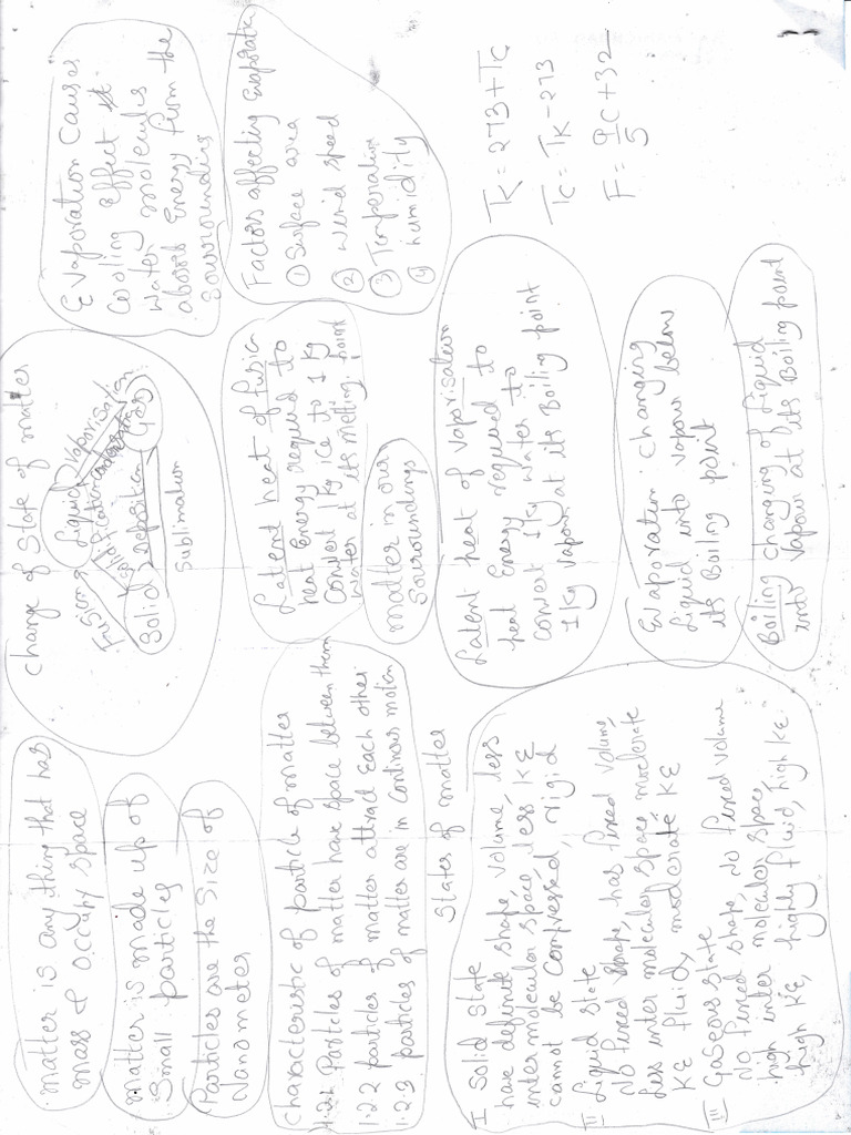 9th Mater in Our Sourrounding Memory Sheet | PDF