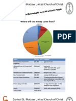 Finance Team Posters