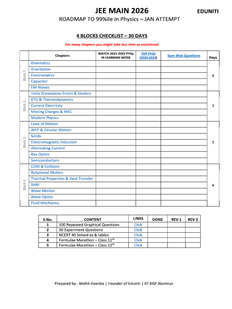 Ed | PDF