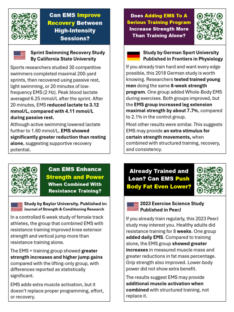 Training 2 Color A4 Flyer Brochure | PDF | Strength Training | Clinical ...