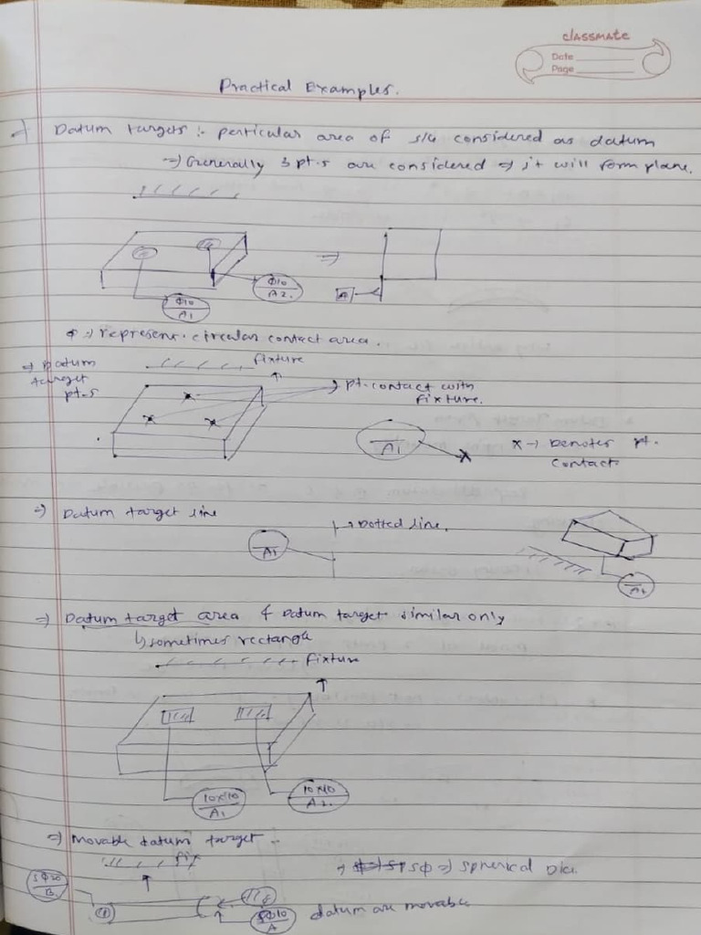 GD&T Notes | PDF