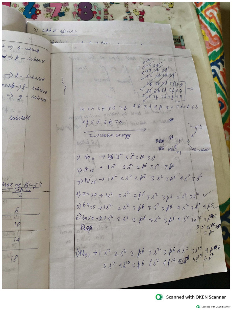 Topper Notes | PDF