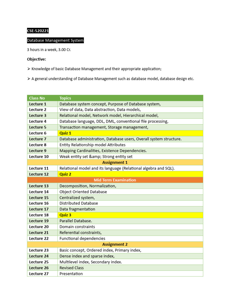 DBMS Course Outline | PDF