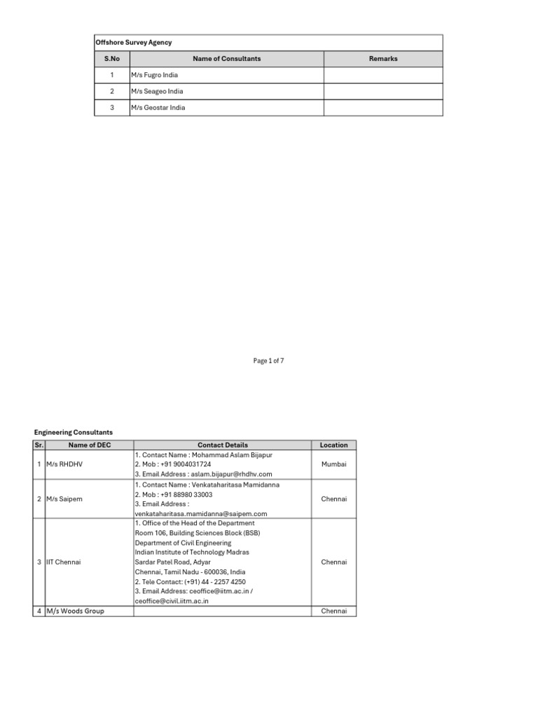 Annexure - 05 - RIL Approved Vendor List | PDF | Welding | Construction
