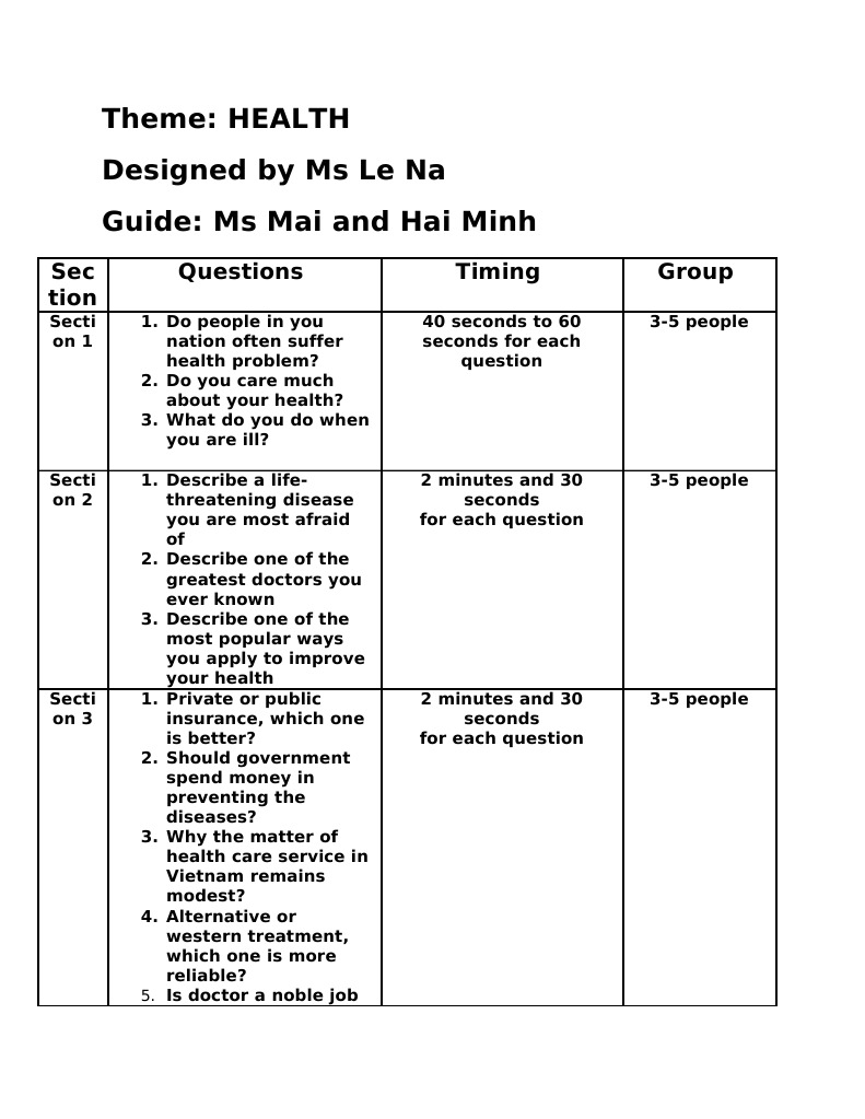 Health Discussion Questions Guide | PDF