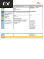 Grade 7 Natural Sciences ATP 2025 | PDF | Hypothesis | Seed