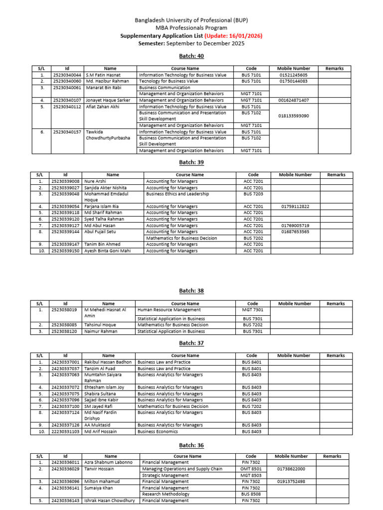 MBA Prof Supple Application List | PDF