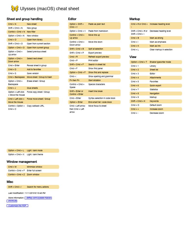 Ulysses (MacOS) Cheat Sheet | PDF | System Software | Computing