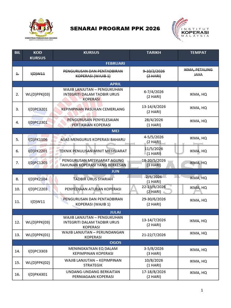 Senarai Kursus PPK 2026 | PDF