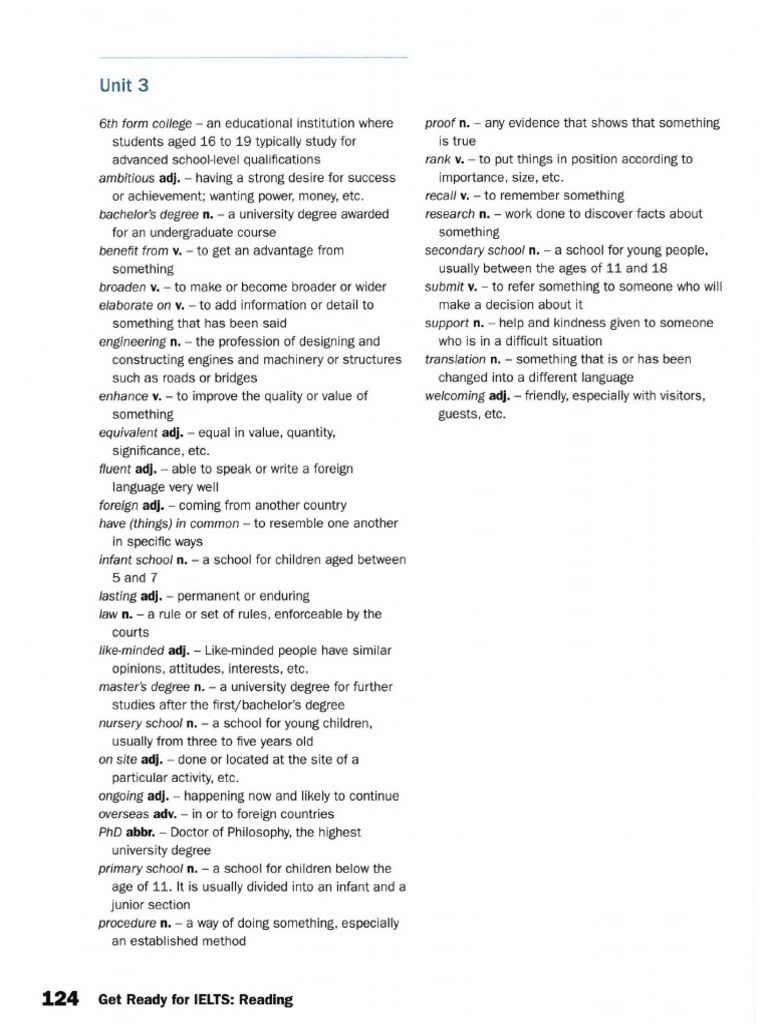 GRFI - Unit 3 | PDF