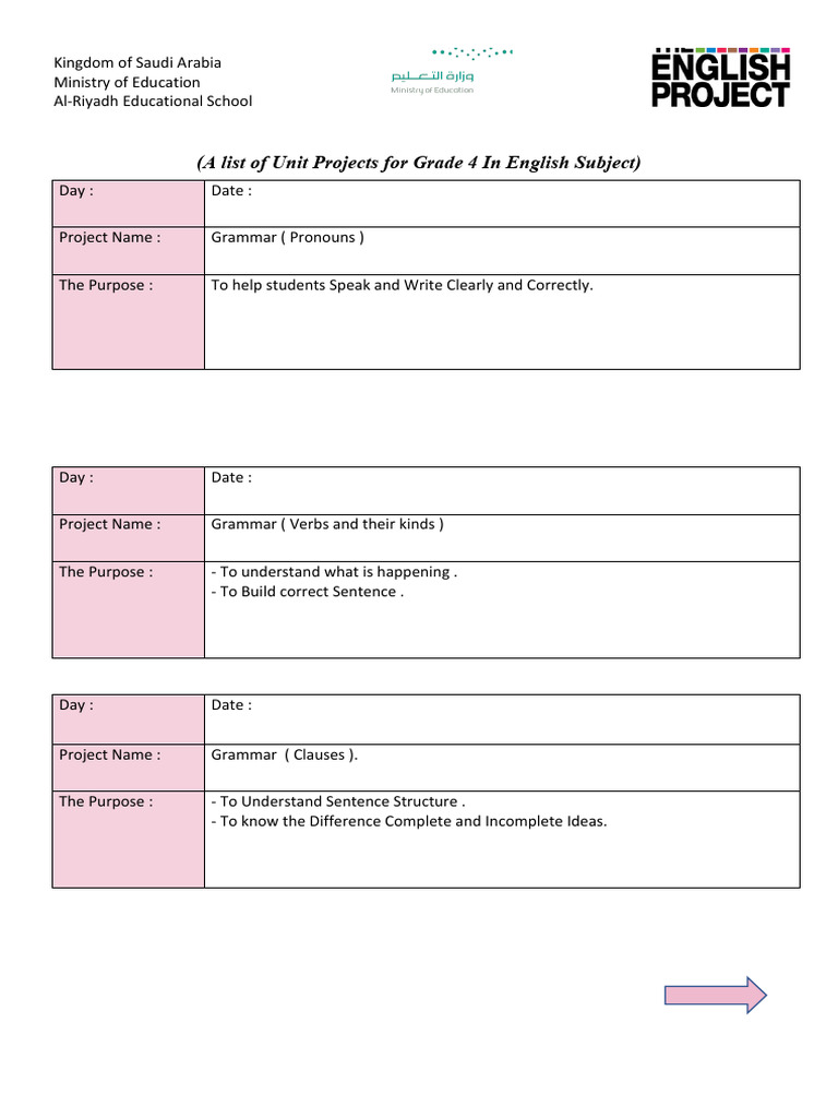 English Project 2 | PDF | English Language | Subject (Grammar)
