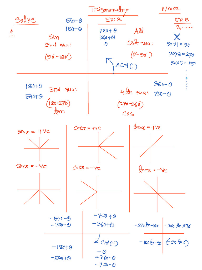 Trigonometry 1 | PDF