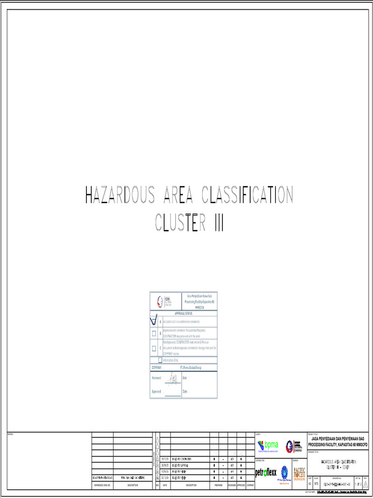 CL03 GPNT ELE HAZ 0001 00 - Rev.C Hazardous Area Classification Cluster ...