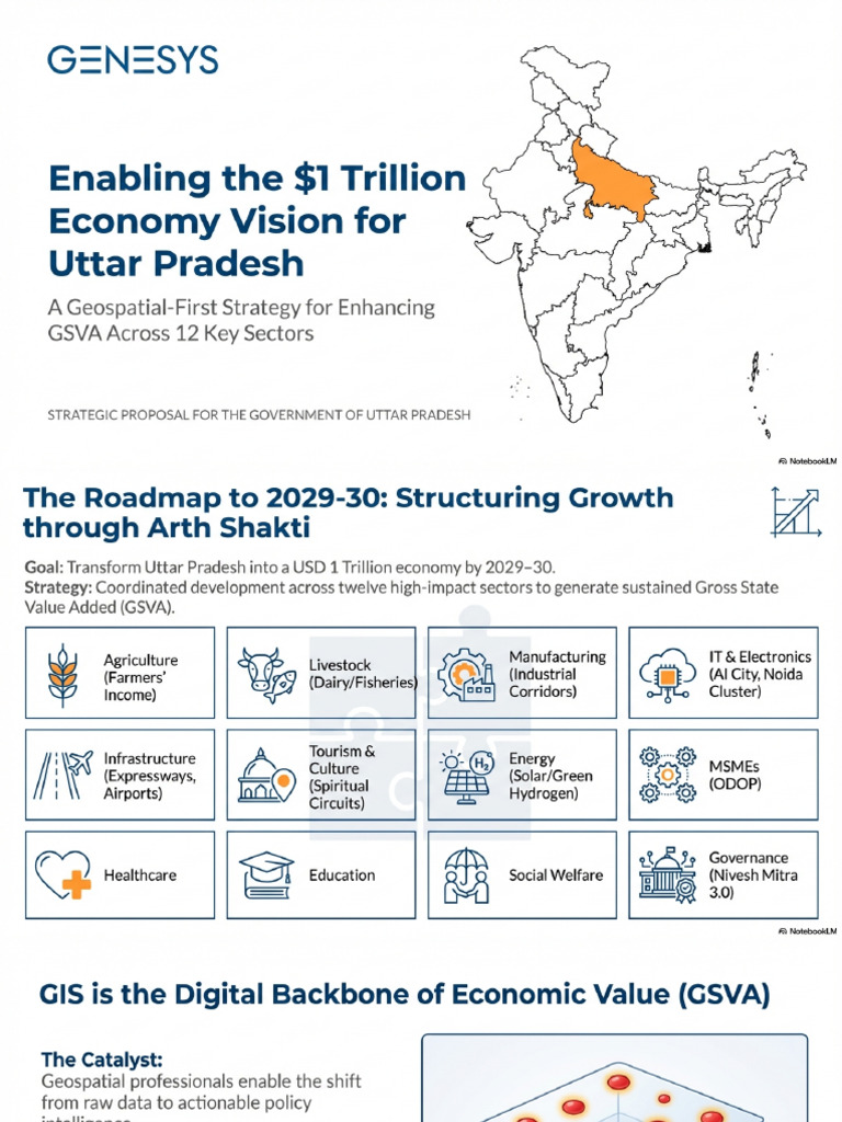 Mapping The $1 Trillion Uttar Pradesh Economy | PDF