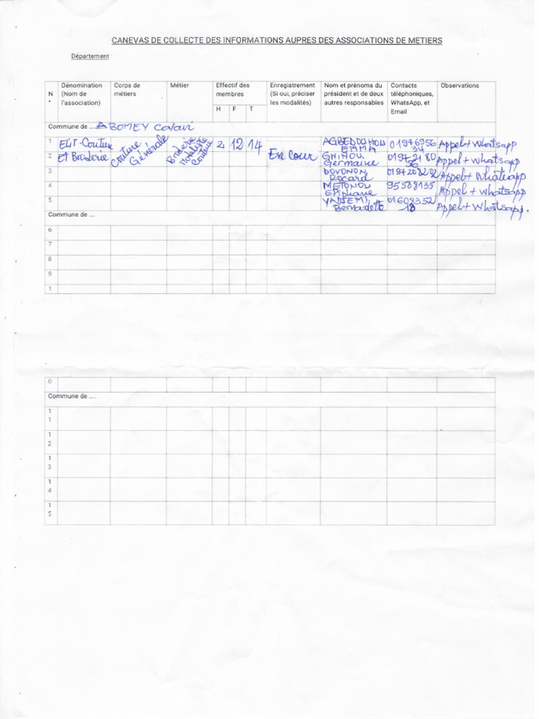 Scan | PDF