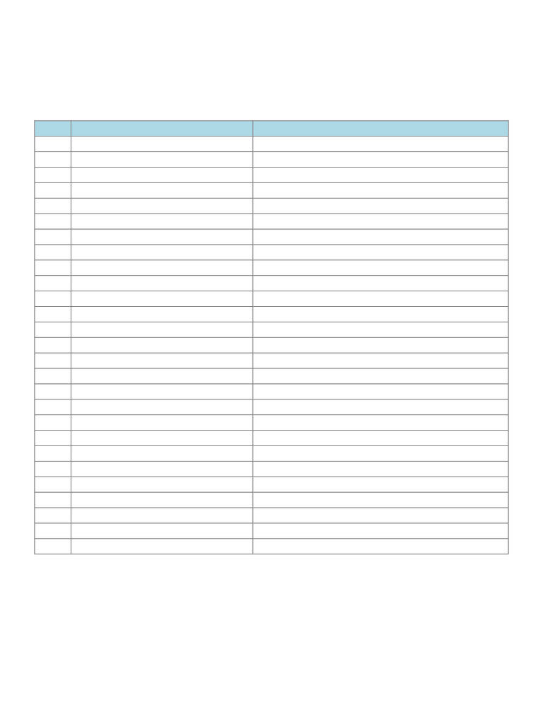 As 1 To 27 One Line Summary | PDF | Depreciation | Fixed Asset