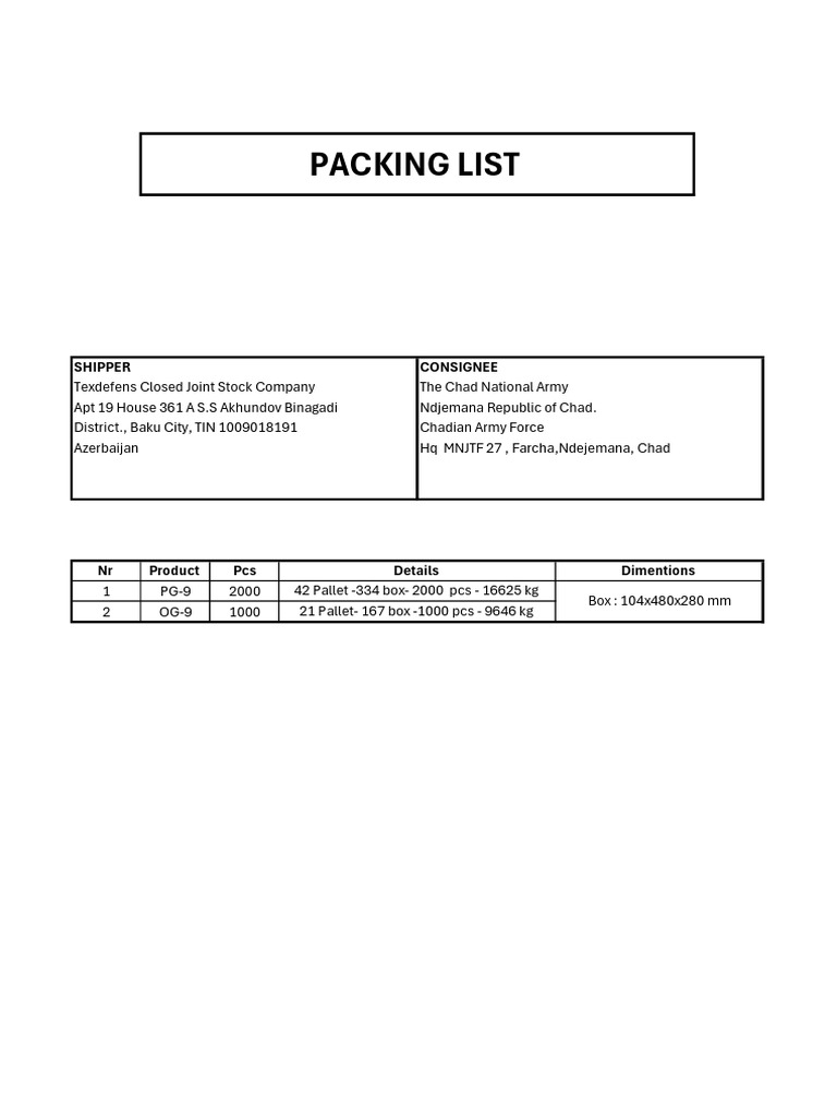 Pack List | PDF