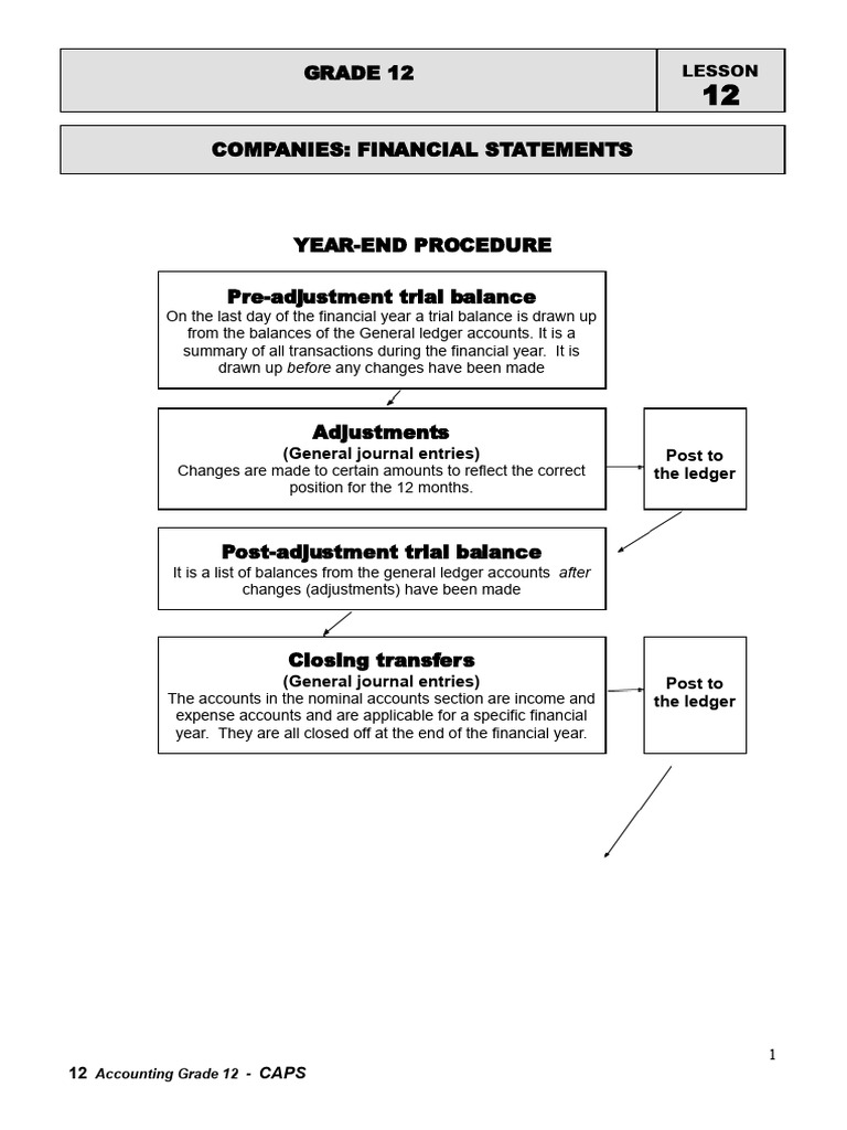 12.2 - Notes W 4 - Fin ST | PDF | Income Statement | Bad Debt