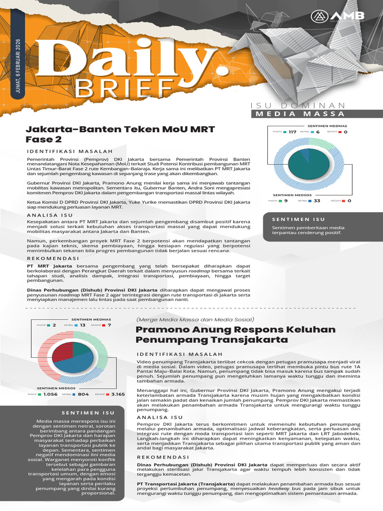 Daily Brief 2026-6februari2026 | PDF