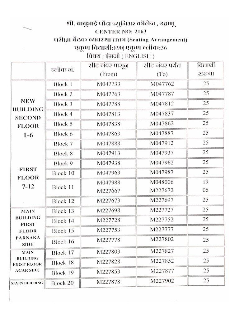 HSC Exam 2026 English | PDF