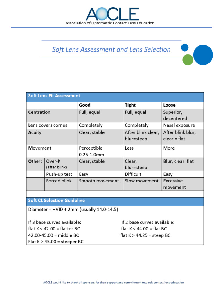 Soft Lens Assessment and Fitting | PDF