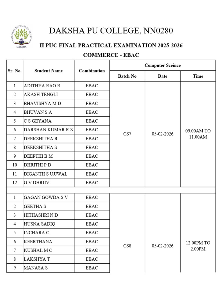II Puc Final Practical Examination Commerce Timetable | PDF