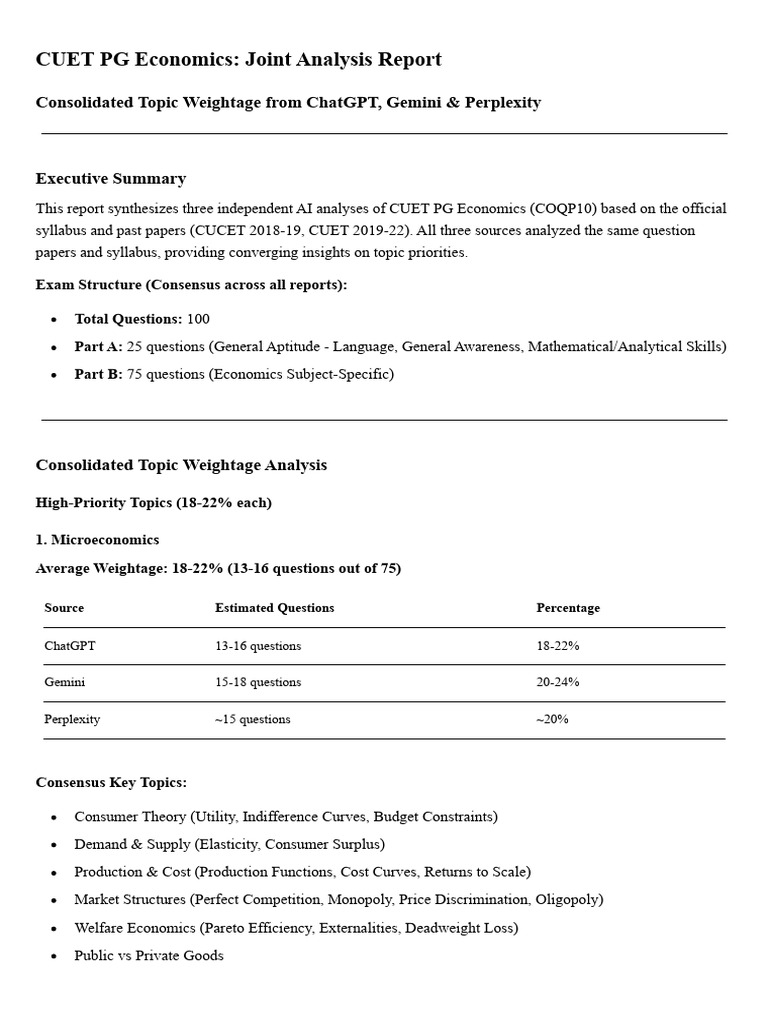Cuet PG Economics Joint Analysis - MD | PDF | Economics | Macroeconomics