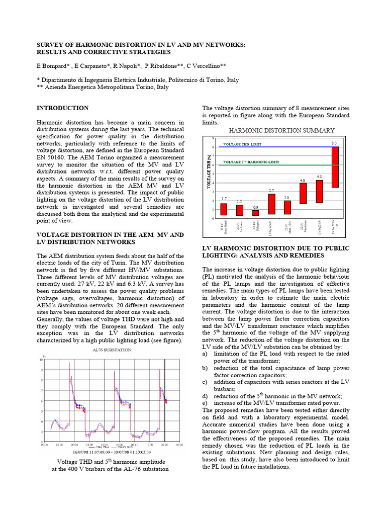 Survey of Harmonic Distortion in LV and | PDF | Capacitor | Electric ...