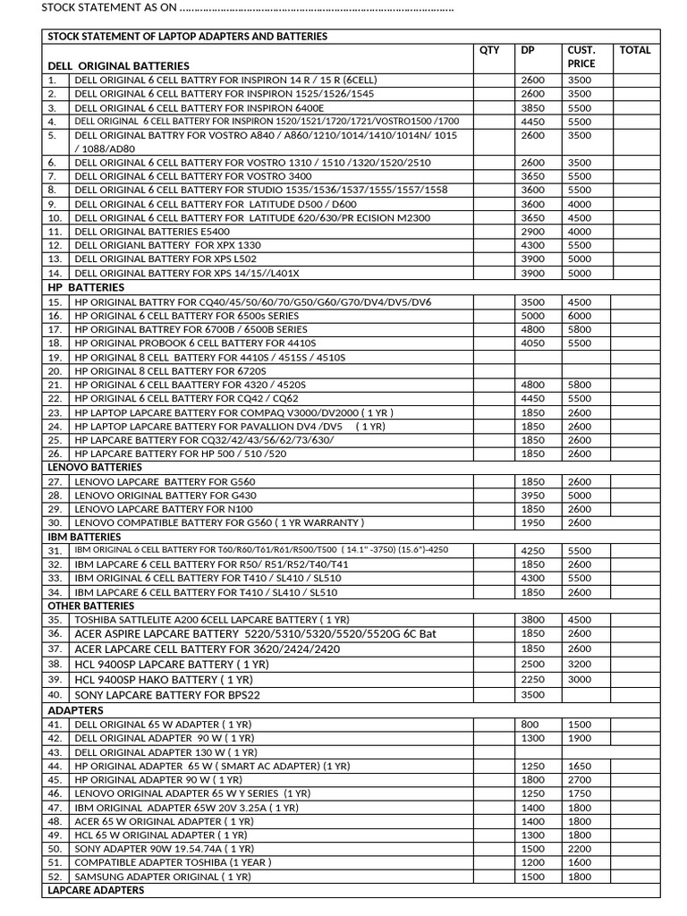 Stock Statement Batteries | PDF | Laptop | Dell