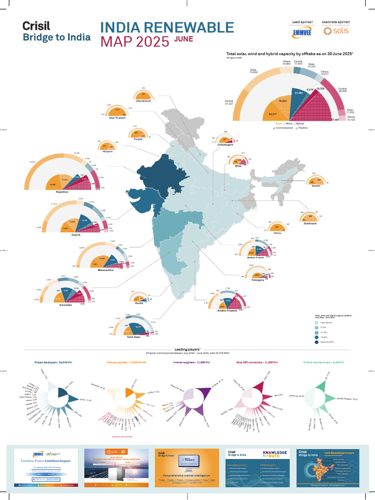 India RE Map 2025 High Resolution | PDF | Electricity | Sustainable ...