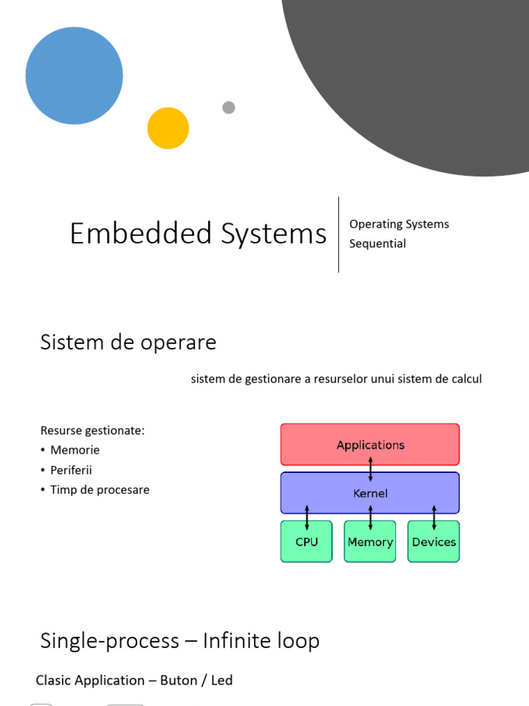 SI-21-C03 Operating Systems - Sequential | PDF