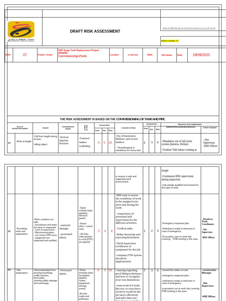 Risk Assessment For 2024 22 | PDF | Personal Protective Equipment | Welding